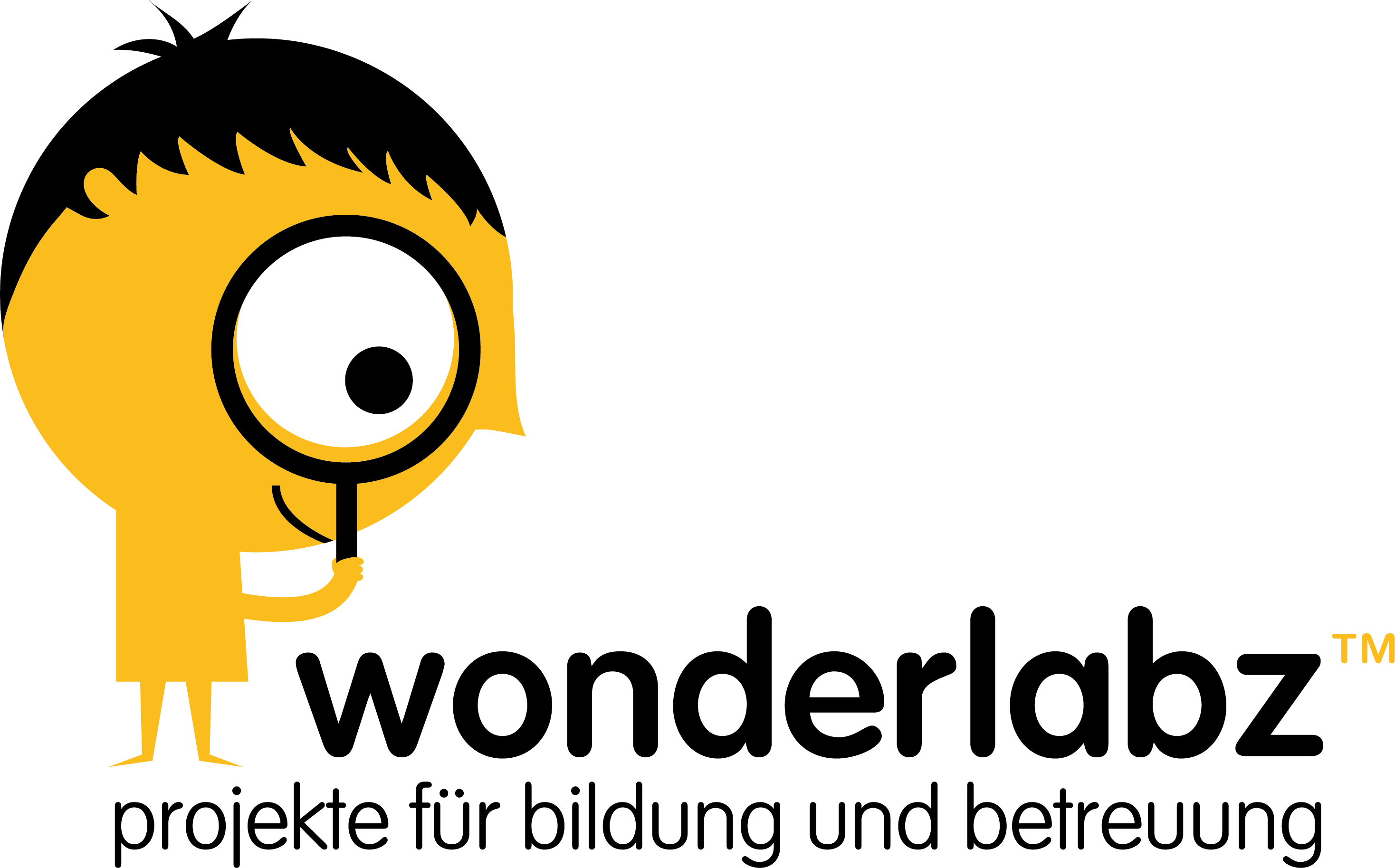 wonderlabz